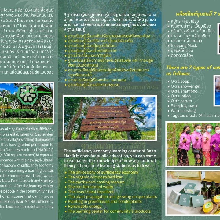 Baan Manik Community Based Tourism - Lifestyle Activities