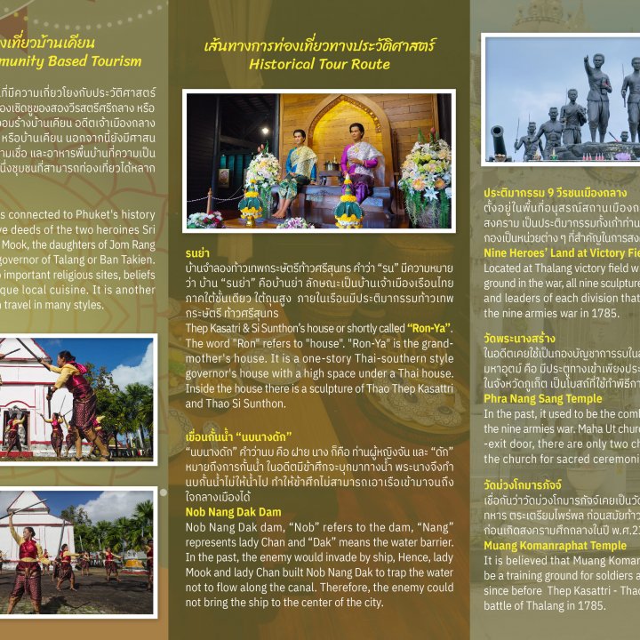 Baan Kien Community Based Tourism - Lifestyle Activities